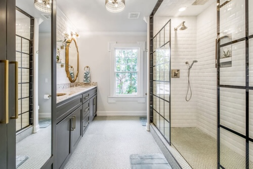 Ultime tendenze bagno