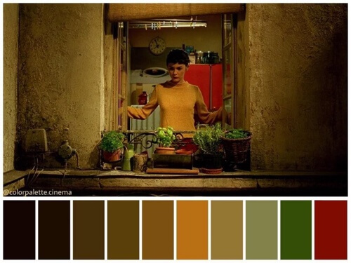 Scena da il favoloso mondo di Amélie